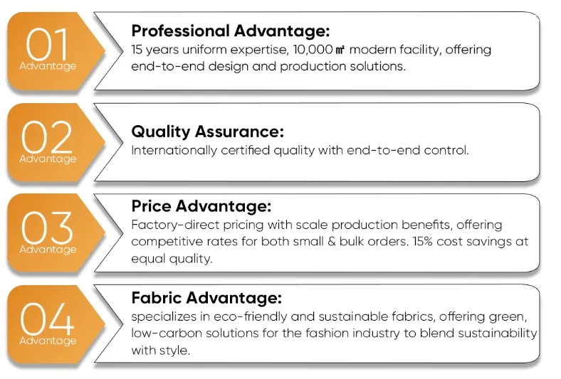 Long Sleeve Fast Food Staff Uniform – Stain-Resistant, Quick-Dry Fabric – Wholesale Pricing